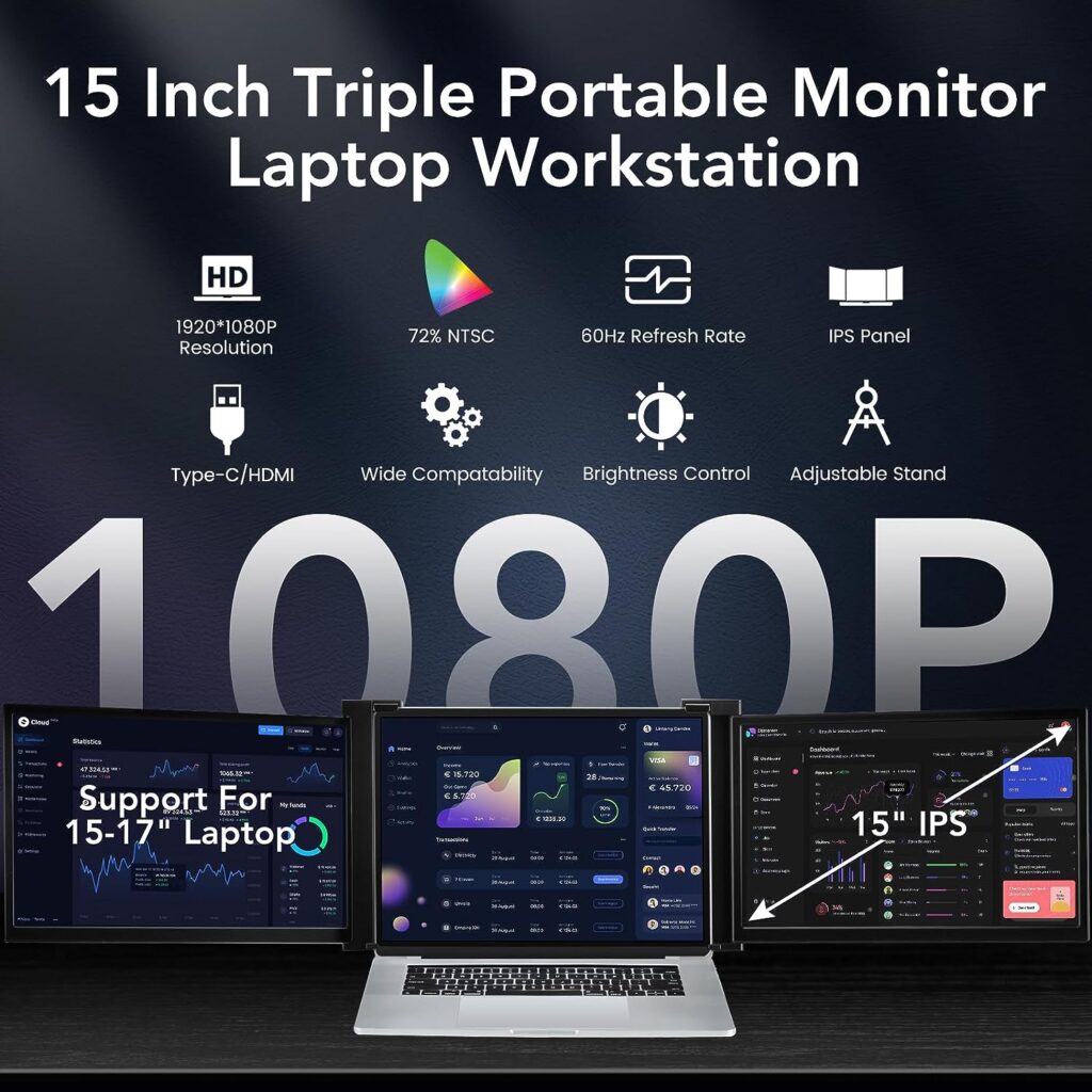 FOPO 15-Inch Laptop Screen Extender, 1080P Full HD Triple Portable Monitor with Type-C/HDMI, Plug  Play Dual Monitor for 15-17.3” Laptop with Windows/Mac(Only for M1 Max  M1 Pro), Switch - S17 Black