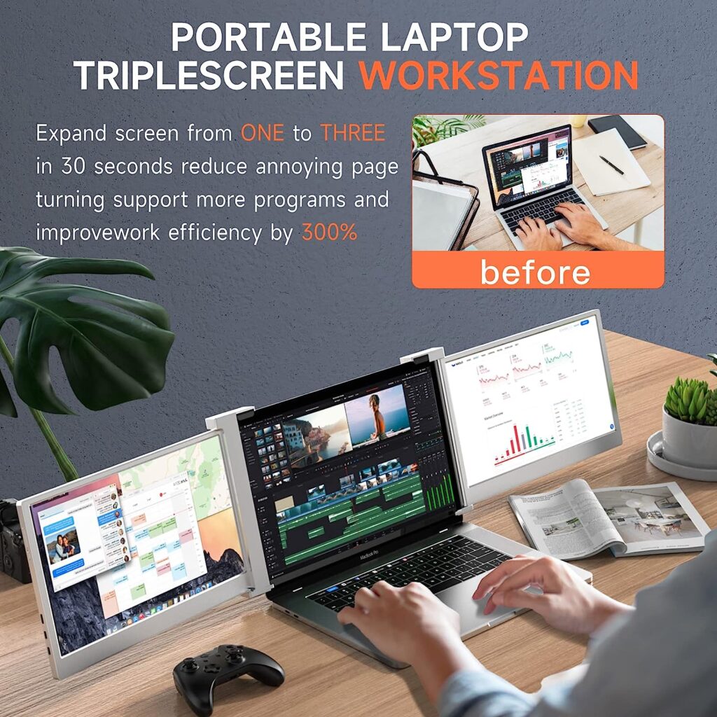 LIMINK S19 Portable Triple Monitor Screen Extender for 14-17 Laptop, 14 FHD 1080P Laptop Dual Monitor Extender, HDR 72% NTSC, PlugPlay, USB-C HDMI Display with Protective Case, Fit for Mac Windows